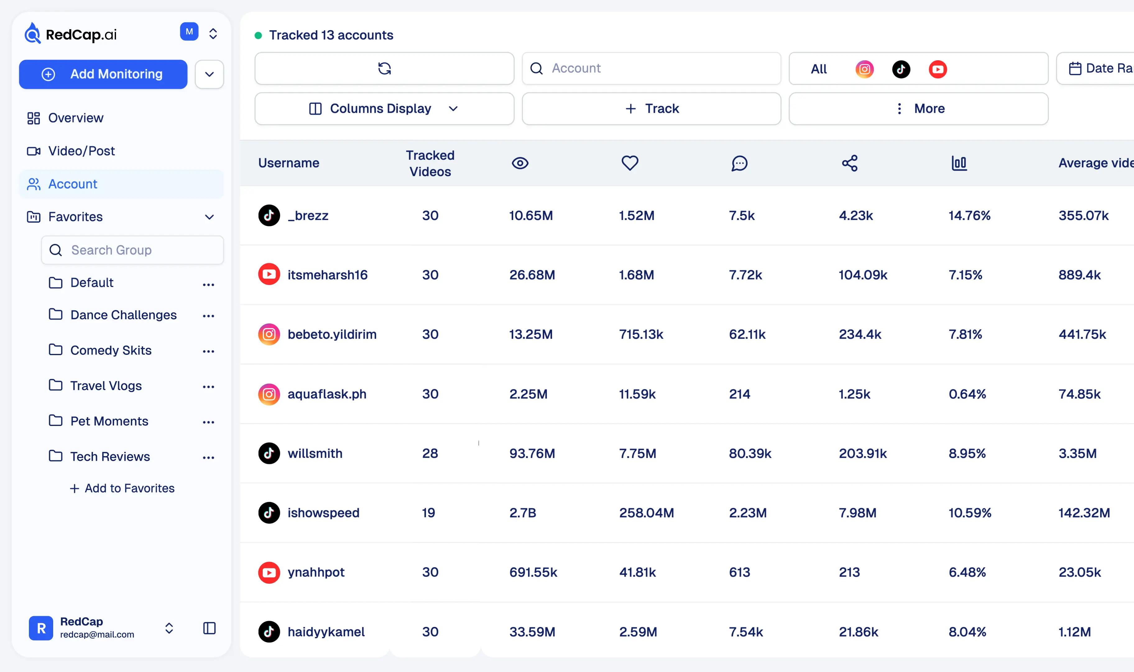 Product screenshot
