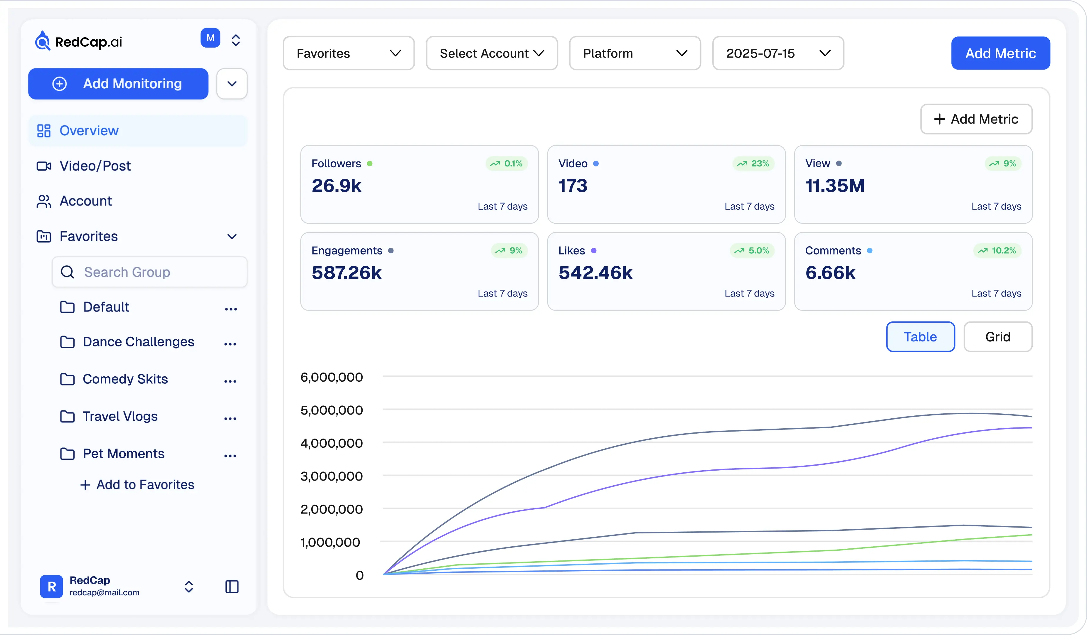 Product screenshot